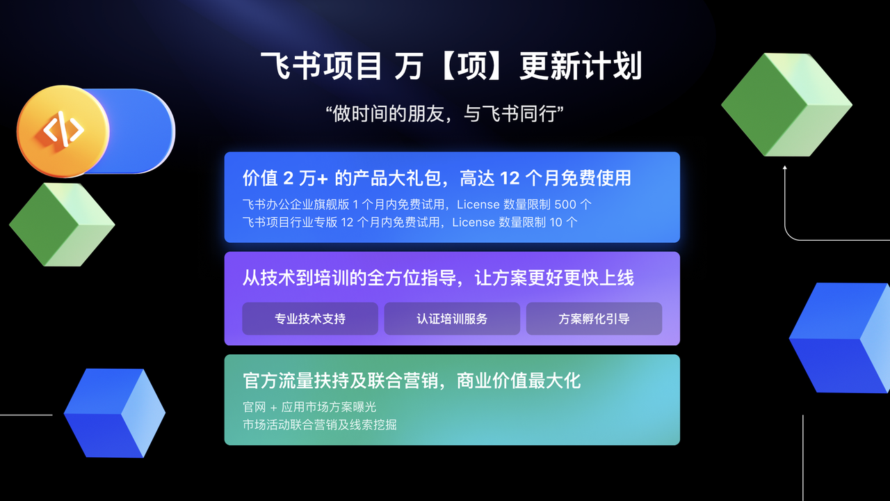 飞书项目落地ASPICE解决方案，助力汽车软件研发周期缩短20%,